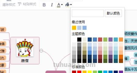 怎么写人物的思维导图 人物思维导图怎么做？