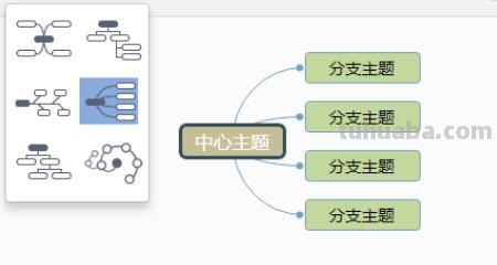 绘制思维导图用什么颜色 思维导图要求？