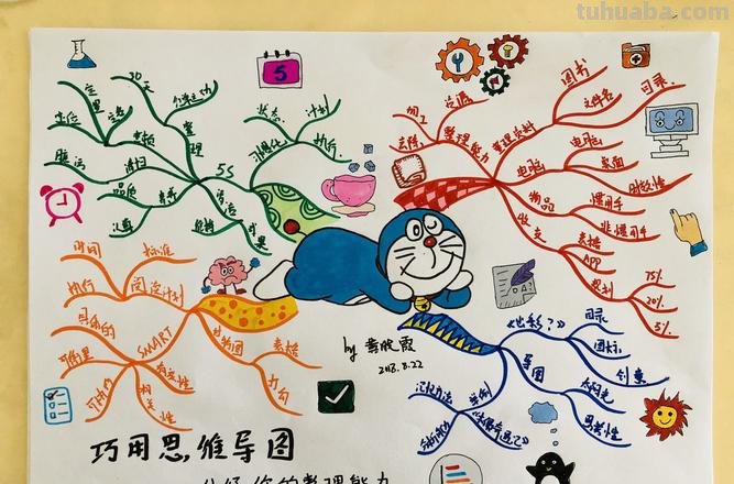 做好的思维导图怎么复制 思维导图怎么一键复制?