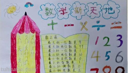 手抄报叫我画什么 手抄报画什么好?