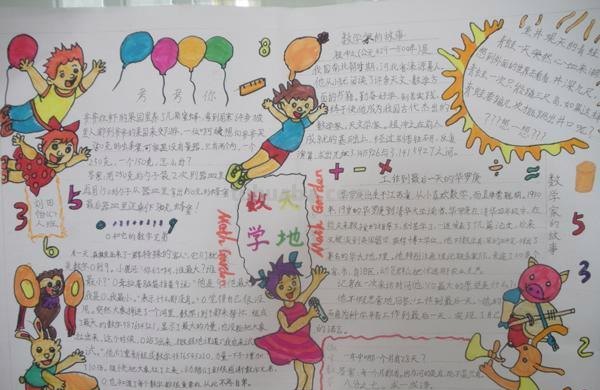 导数手抄报怎么画 什么是导数??