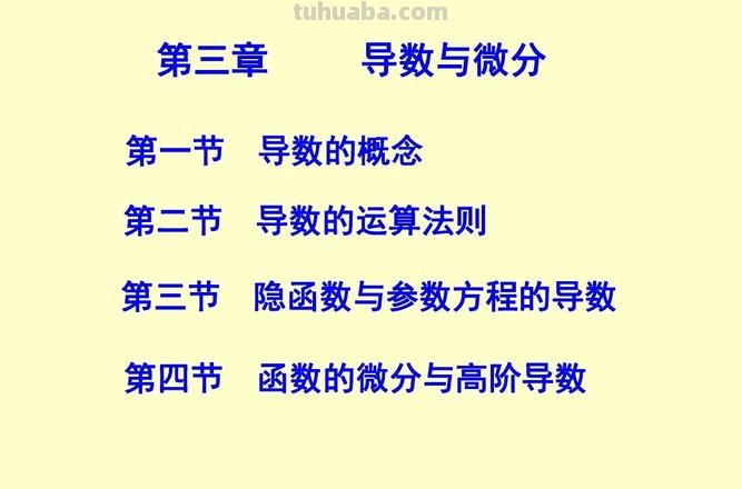 导数手抄报怎么画 什么是导数??