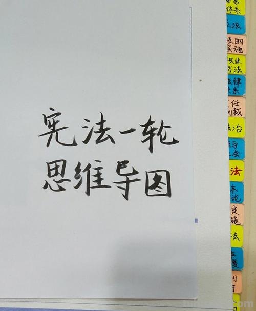 宪法的思维导图怎么写 宪法思维具体包括哪些内容