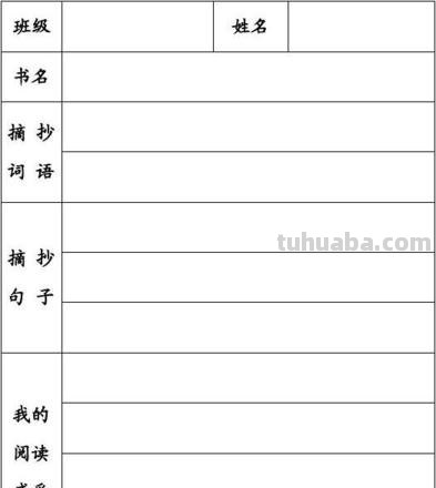读书卡在电脑上怎么做的 阅读登记卡怎么做?