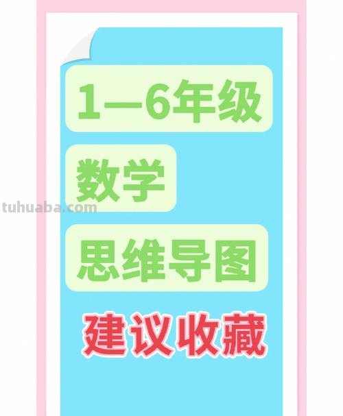 孩子数学思维导图怎么画 数学思维导图的简单画法?