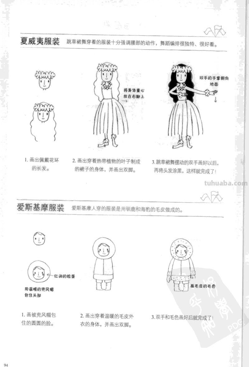 简笔插画也能表现复杂对象，世界各国服饰画法 绘画从此开始 