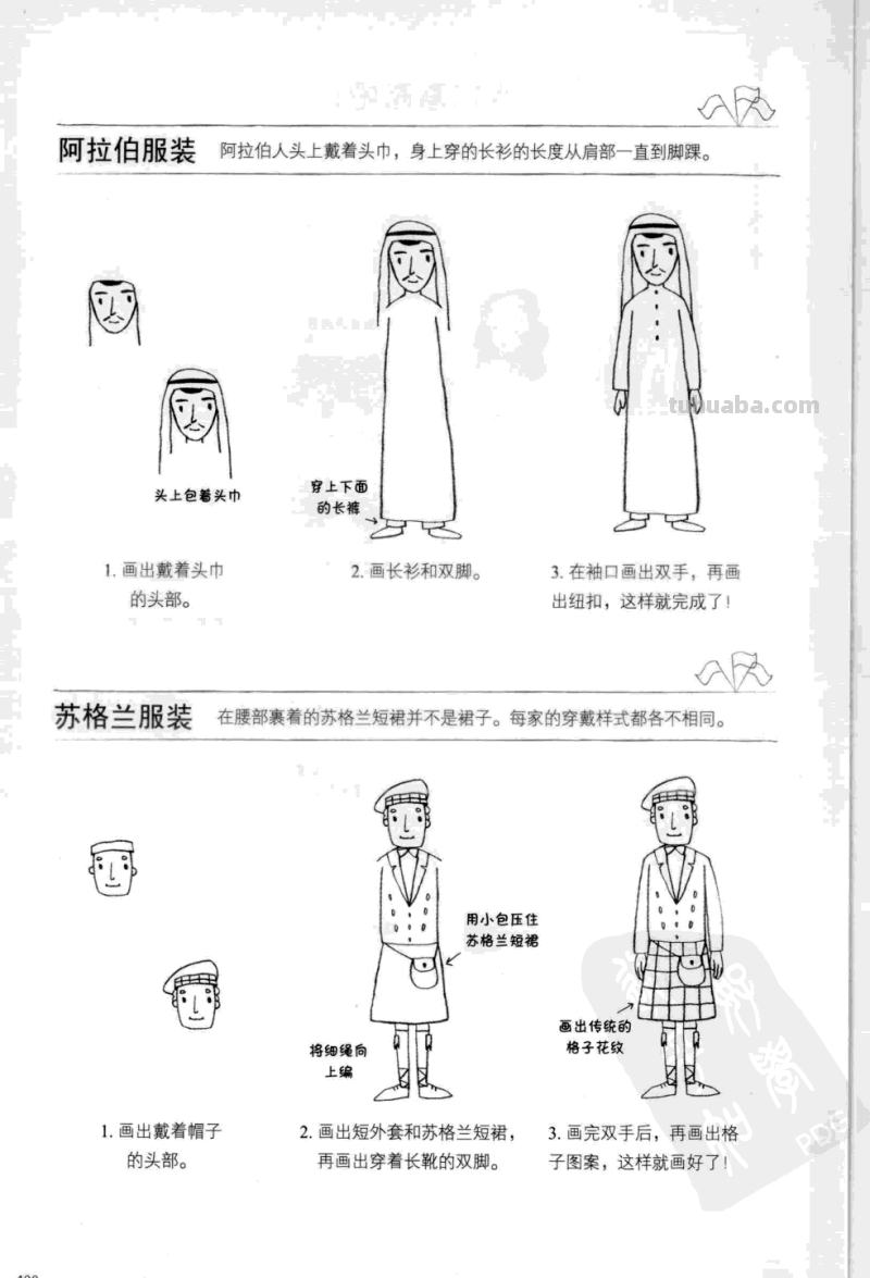 简笔插画也能表现复杂对象，世界各国服饰画法 绘画从此开始 