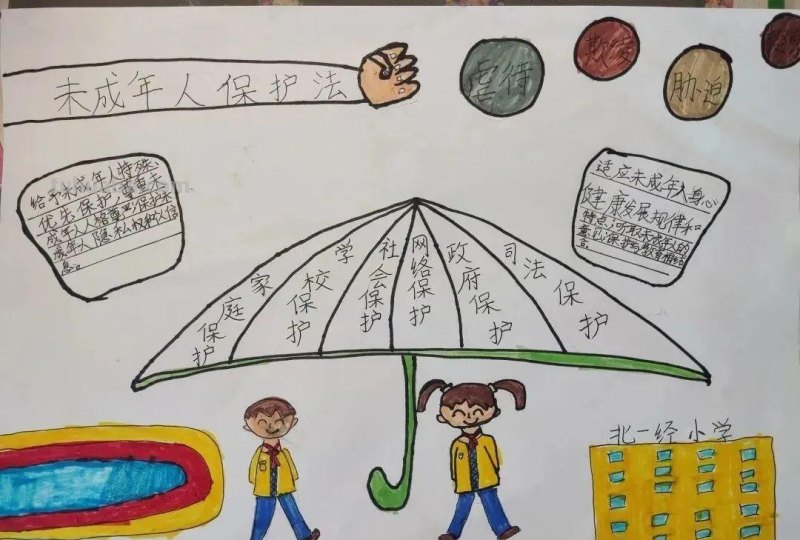 以法之名，保护少年的你-沈河区未成年人法治手抄报线上展（一）