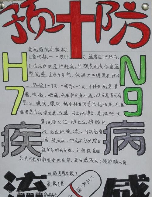 怎么画骨感手抄报 手抄报不会画咋办?