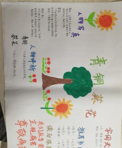 怎么画古物手抄报 青铜葵花的青铜怎么画?
