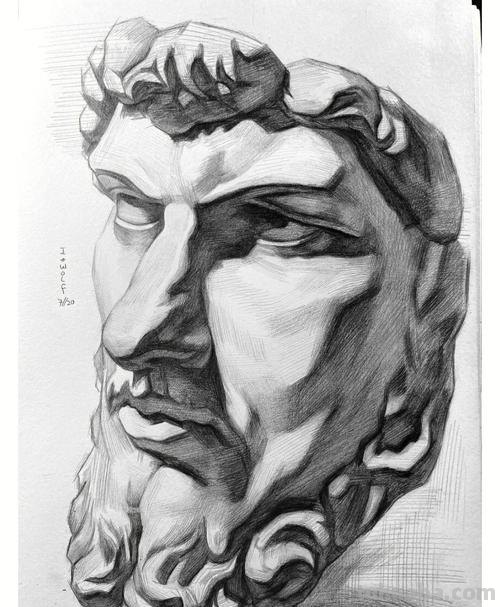 素描石膏像 素描石膏像人物及名称