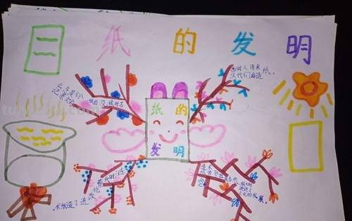 造纸方式思维导图怎么画 纸的思维导图怎么做?