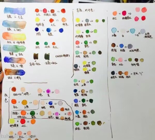 水彩调色大全 配方