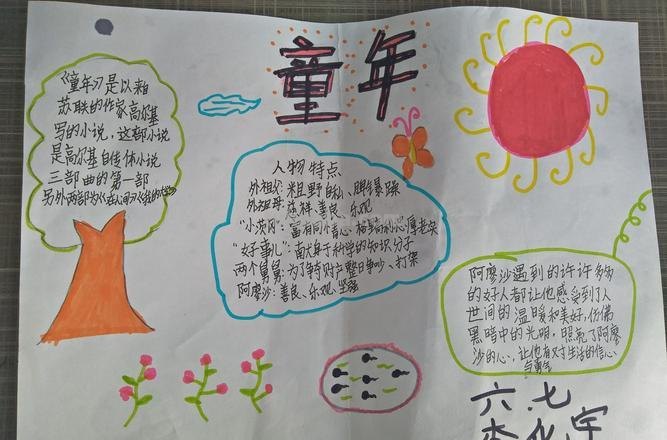 《童年》手抄报写什么 童年手抄报的内容?