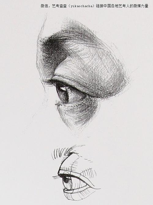 速写眼镜侧面 素描绘画:如何画人物侧脸?