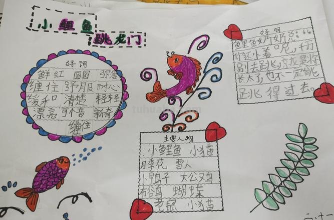 小鲤鱼跳龙门读书卡写什么 小鲤鱼跳龙门读书笔记好词好句?