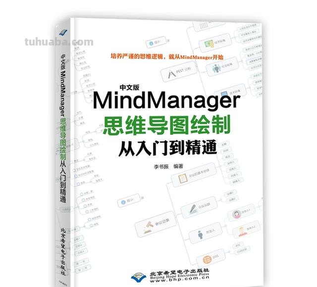 为什么要有品牌思维导图 思维导图究竟有什么用？