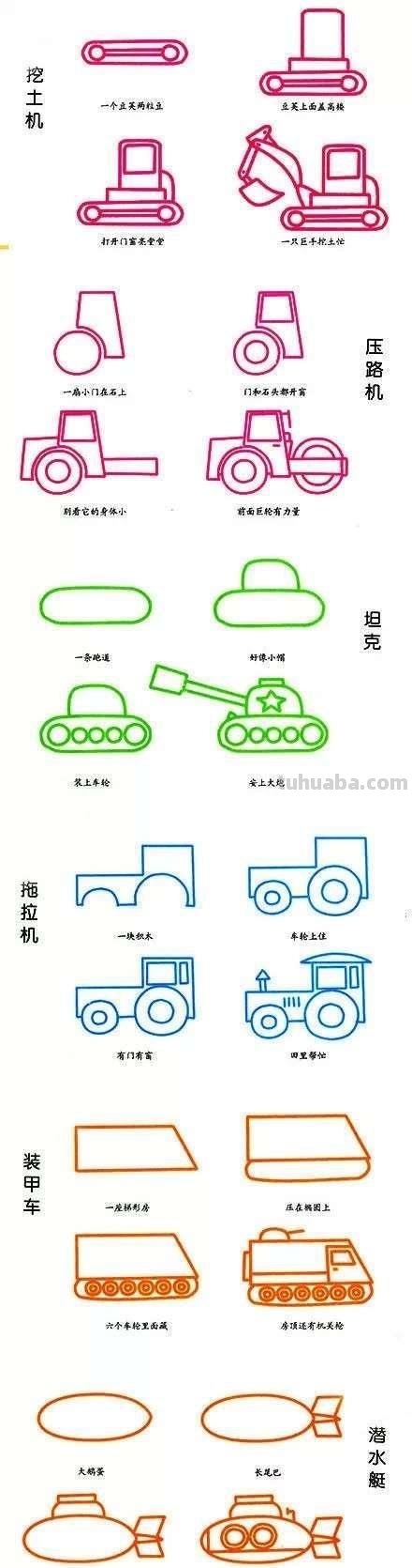 儿童画画-30种交通工具简笔画