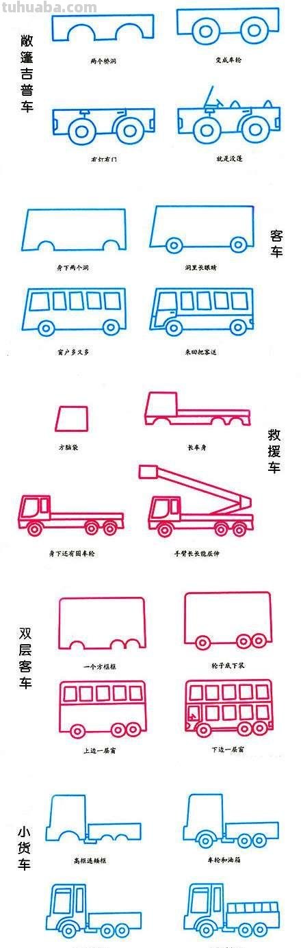 儿童画画-30种交通工具简笔画