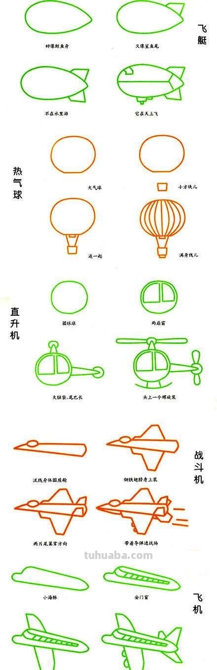 儿童画画-30种交通工具简笔画