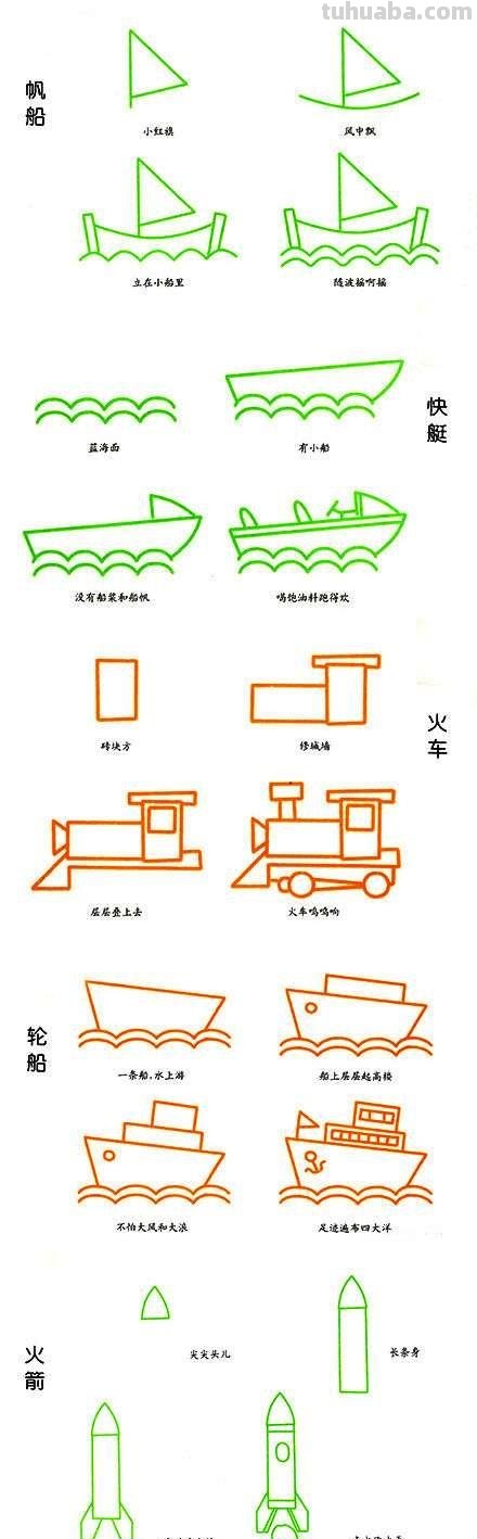 儿童画画-30种交通工具简笔画