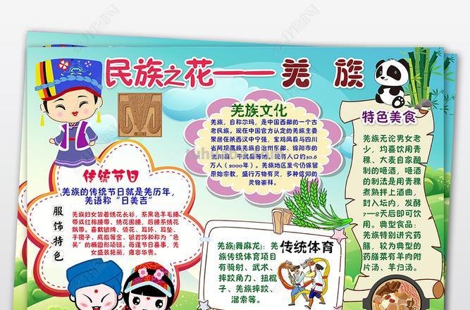 羌族怎么画手抄报 羌族的风俗文化?
