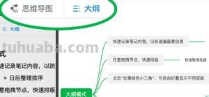 介绍明星思维导图怎么画 人物思维导图怎么做？