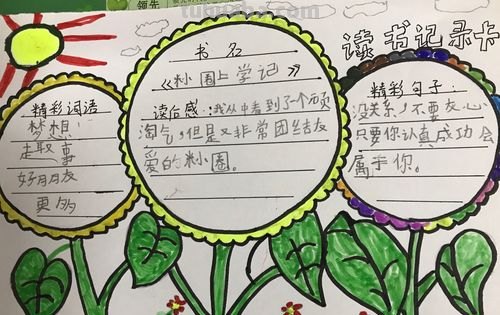 读书卡制作主要内容怎么写 读书卡内容怎么写?