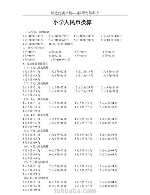 换算 换算货币
