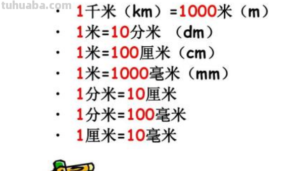 换算单位的公式是什么?