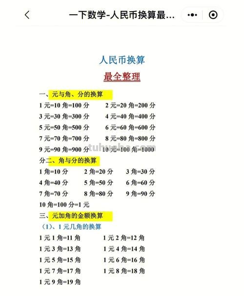 换算 换算货币