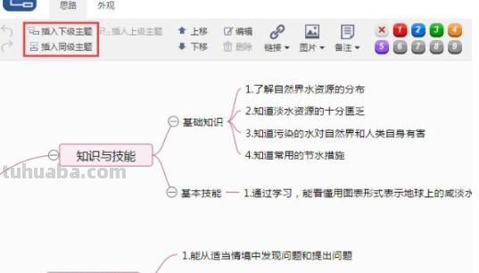 聊聊书房思维导图怎么画 怎样画思维导图？