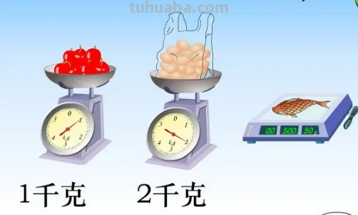千克等于多少斤?