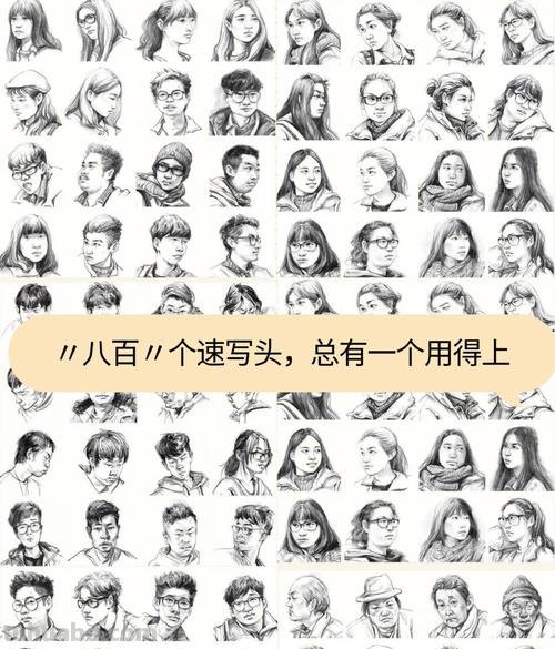 美术速写形体 速写,人头,简单,步骤?
