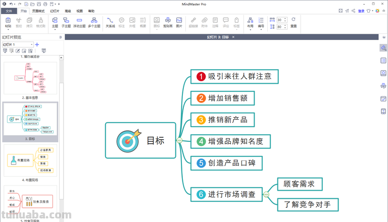 电脑版本什么思维导图好用 电脑上有什么比较好用的思维导图软件?