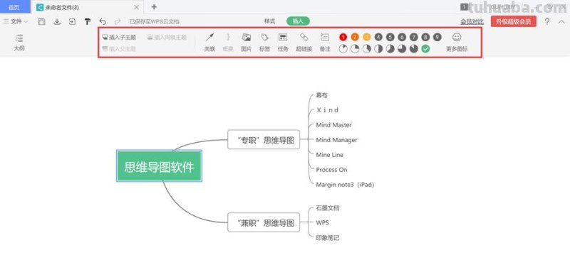 电脑版本什么思维导图好用 电脑上有什么比较好用的思维导图软件?