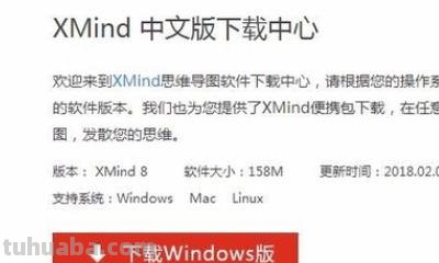 怎么制作英语日历思维导图 英语思维导图怎样做？英语思维导图怎样做？