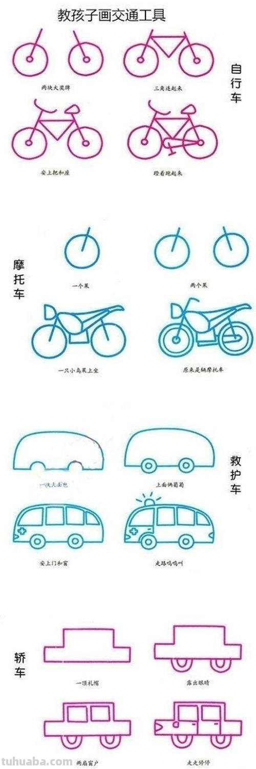 儿童简笔画交通工具，很简单却实用的教程！