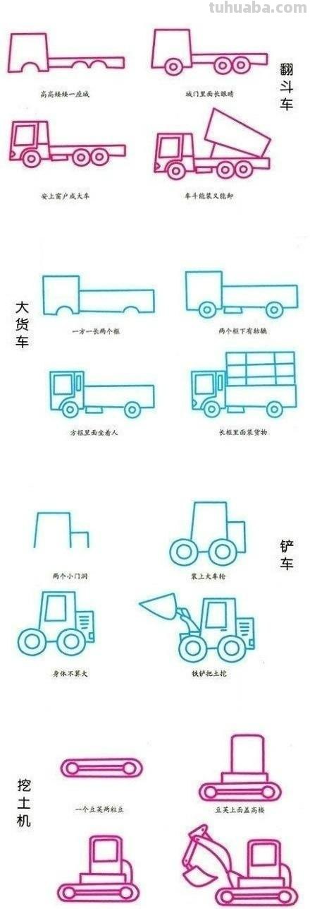 儿童简笔画交通工具，很简单却实用的教程！