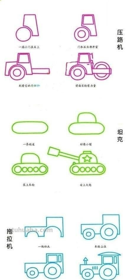 儿童简笔画交通工具，很简单却实用的教程！