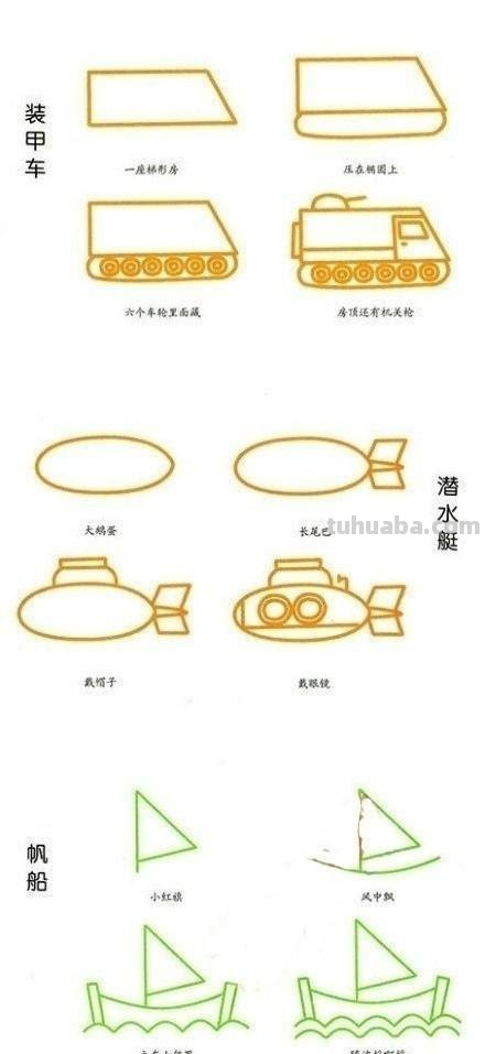 儿童简笔画交通工具，很简单却实用的教程！