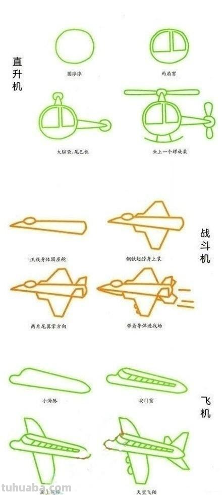 儿童简笔画交通工具，很简单却实用的教程！