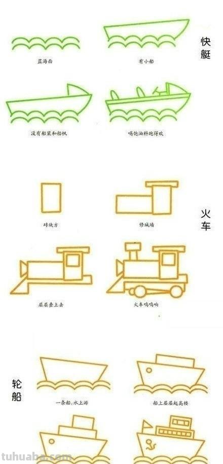 儿童简笔画交通工具，很简单却实用的教程！