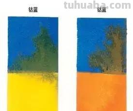 如果你的画笔想触摸大自然的光与影，那你必须要懂这些色彩知识