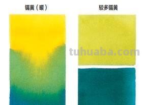 如果你的画笔想触摸大自然的光与影，那你必须要懂这些色彩知识