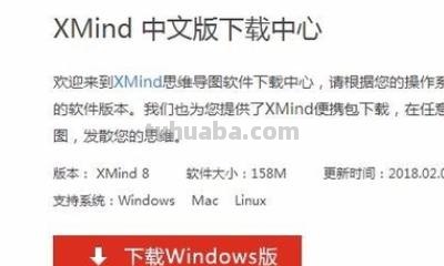 电脑思维导图怎么画英语 英语思维导图怎样做？英语思维导图怎样做？