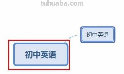 电脑思维导图怎么画英语 英语思维导图怎样做？英语思维导图怎样做？