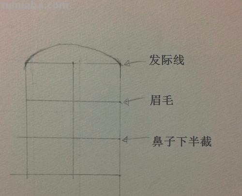 素描怎么画人脸