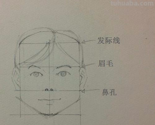 素描怎么画人脸