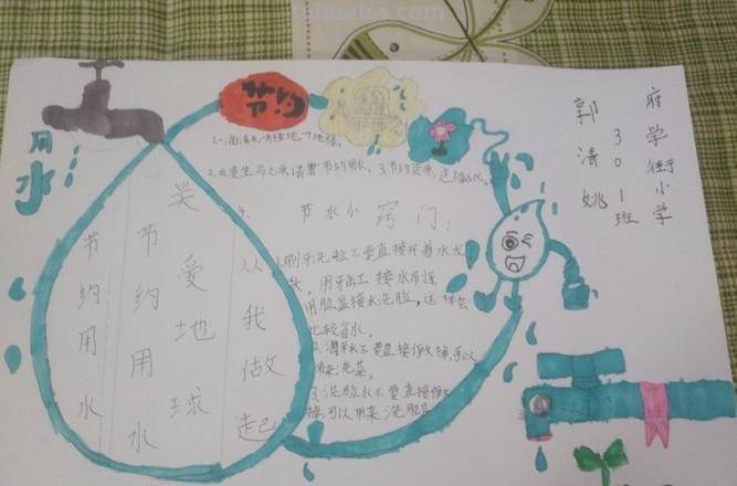 汾河手抄报怎么画 汾河长什么样?